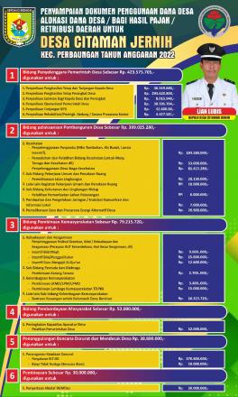 APBDESA CITAMAN JERNIH TA. 2022